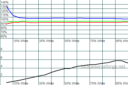 450x300  7 KB. Big one: 1500x1000  17 KB