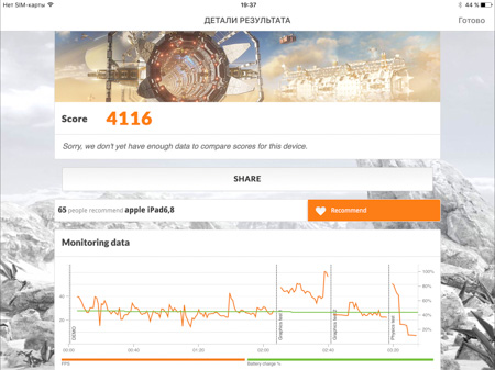 450x337  58 KB. Big one: 1500x1124  440 KB