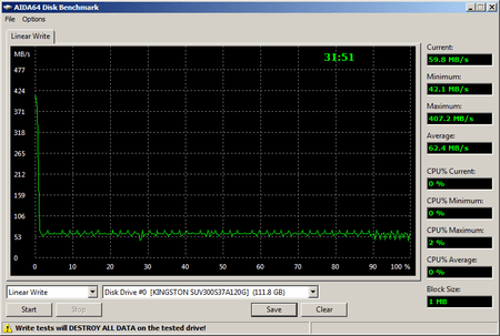 450x303  24 KB. Big one: 812x547  25 KB