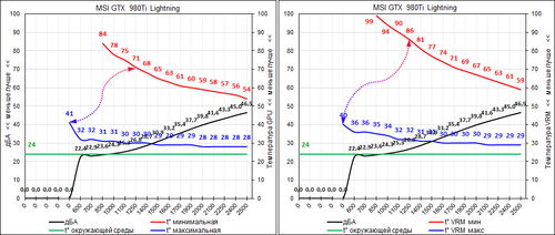 500x212  75 KB. Big one: 983x416  48 KB