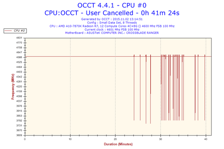 450x300  15 KB. Big one: 900x600  37 KB