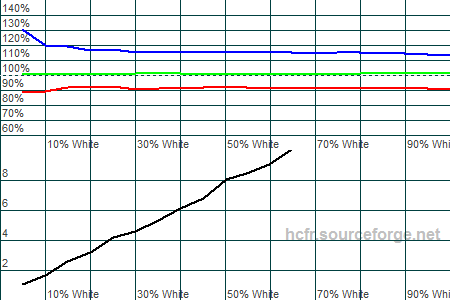 450x300  7 KB. Big one: 1500x1000  18 KB