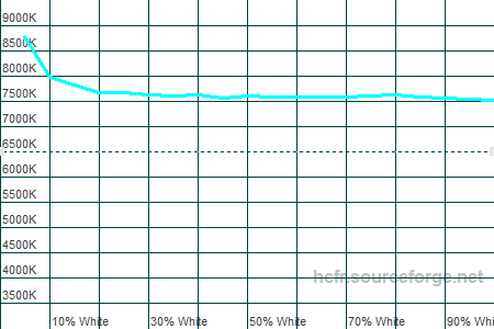 450x300  6 KB. Big one: 1500x1000  15 KB