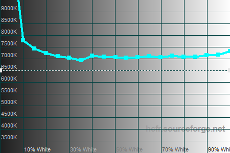 450x300  13 KB. Big one: 1500x1000  30 KB