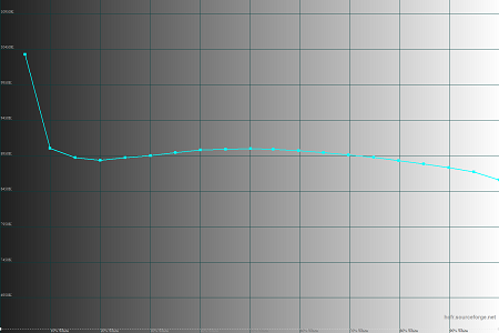 450x300  19 KB. Big one: 1500x1000  29 KB