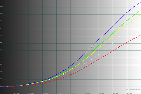 450x300  35 KB. Big one: 1500x1000  46 KB