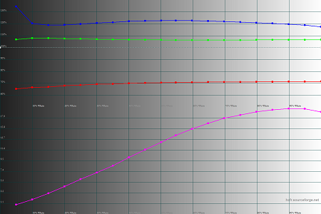 450x300  29 KB. Big one: 1500x1000  41 KB