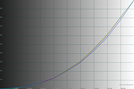 450x300  29 KB. Big one: 1500x1000  39 KB