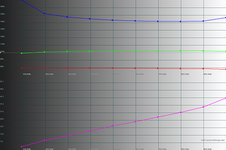 450x300  33 KB. Big one: 1500x1000  42 KB