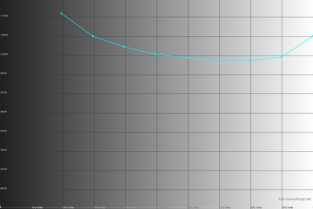 450x300  23 KB. Big one: 1500x1000  30 KB