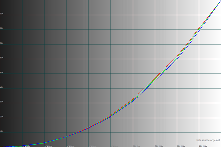 450x300  27 KB. Big one: 1500x1000  39 KB