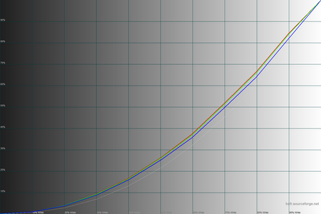 450x300  61 KB. Big one: 1500x1000  40 KB