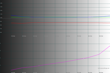 450x300  58 KB. Big one: 1500x1000  36 KB