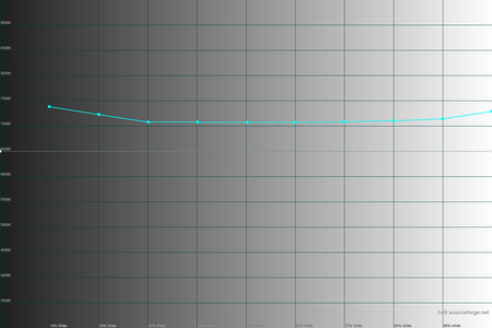 450x300  55 KB. Big one: 1500x1000  28 KB