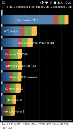 253x450  54 KB. Big one: 720x1280  102 KB