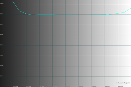 450x300  28 KB. Big one: 1500x1000  27 KB