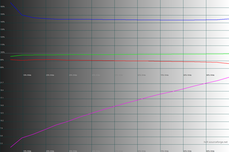450x300  65 KB. Big one: 1500x1000  41 KB
