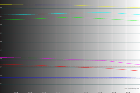 450x300  69 KB. Big one: 1500x1000  42 KB