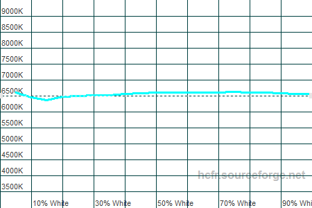 450x300  5 KB. Big one: 1500x1000  14 KB