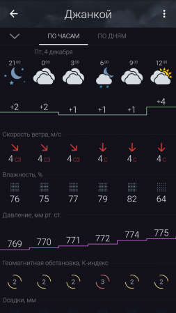 253x449  45 KB. Big one: 720x1280  154 KB