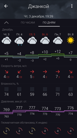 253x449  53 KB. Big one: 720x1280  196 KB