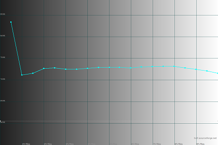 450x300  17 KB. Big one: 1500x1000  27 KB