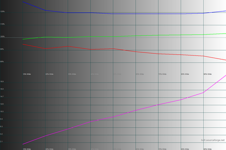450x300  59 KB. Big one: 1500x1000  42 KB