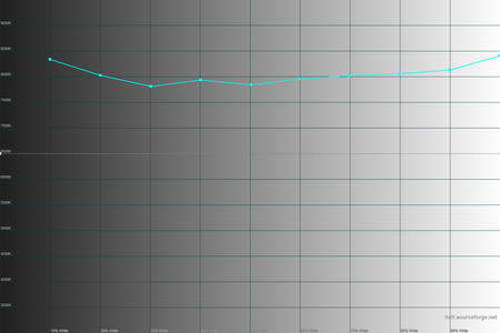 450x300  56 KB. Big one: 1500x1000  29 KB