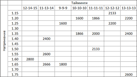 450x253  16 KB. Big one: 642x361  18 KB