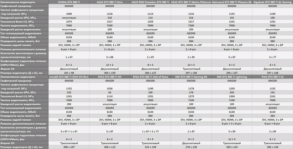 600x306  43 KB. Big one: 1648x840  95 KB