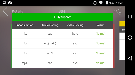 450x252  40 KB. Big one: 854x480  67 KB