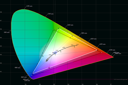 450x300  63 KB. Big one: 1500x1000  274 KB