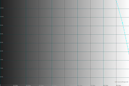 450x300  15 KB. Big one: 1500x1000  26 KB
