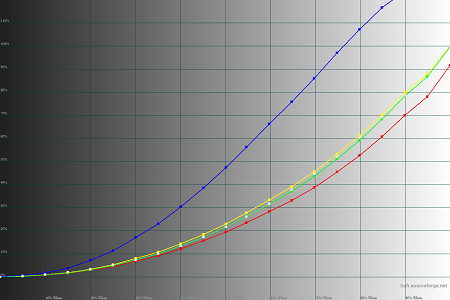 450x300  32 KB. Big one: 1500x1000  46 KB