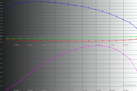 450x300  35 KB. Big one: 1500x1000  51 KB