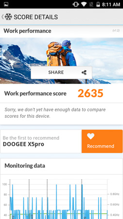 253x450  50 KB. Big one: 720x1280  330 KB