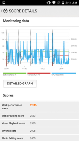 253x450  50 KB. Big one: 720x1280  254 KB