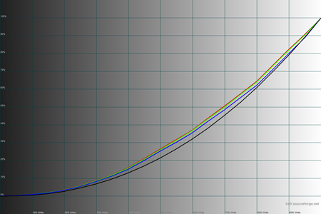450x300  49 KB. Big one: 1500x1000  37 KB
