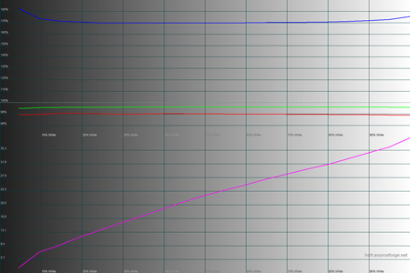 450x300  65 KB. Big one: 1500x1000  42 KB