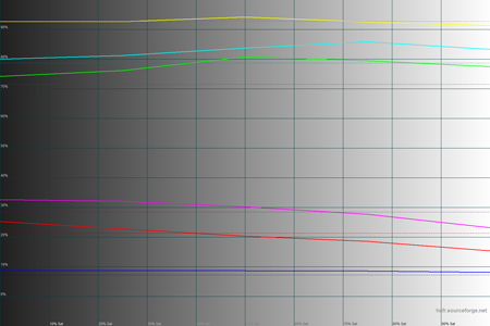 450x300  70 KB. Big one: 1500x1000  42 KB