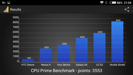 450x253  57 KB. Big one: 1280x720  148 KB
