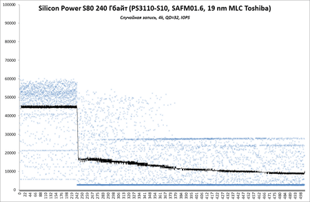 450x294  38 KB. Big one: 1140x744  112 KB