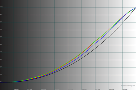 450x300  52 KB. Big one: 1500x1000  38 KB