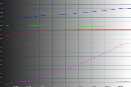 450x300  70 KB. Big one: 1500x1000  43 KB