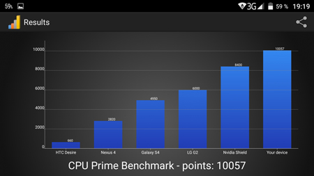 450x253  50 KB. Big one: 1500x844  375 KB