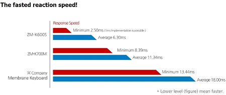 450x190  18 KB. Big one: 1200x509  76 KB