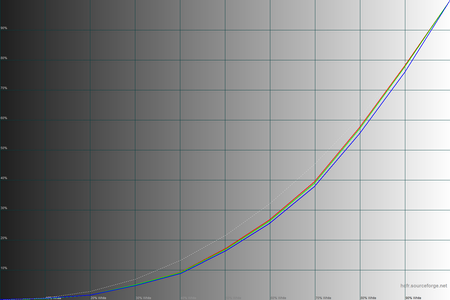 450x300  60 KB. Big one: 1500x1000  40 KB