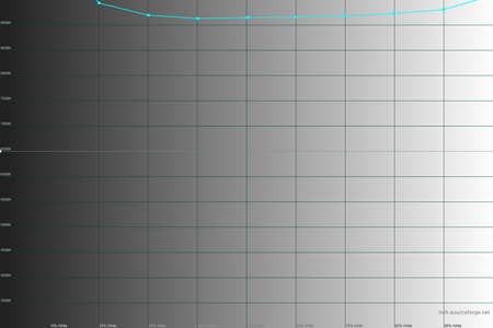 450x300  55 KB. Big one: 1500x1000  28 KB