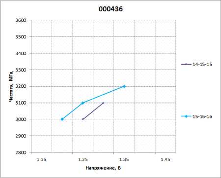 450x361  26 KB. Big one: 549x440  15 KB