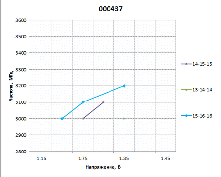 450x361  26 KB. Big one: 549x440  17 KB